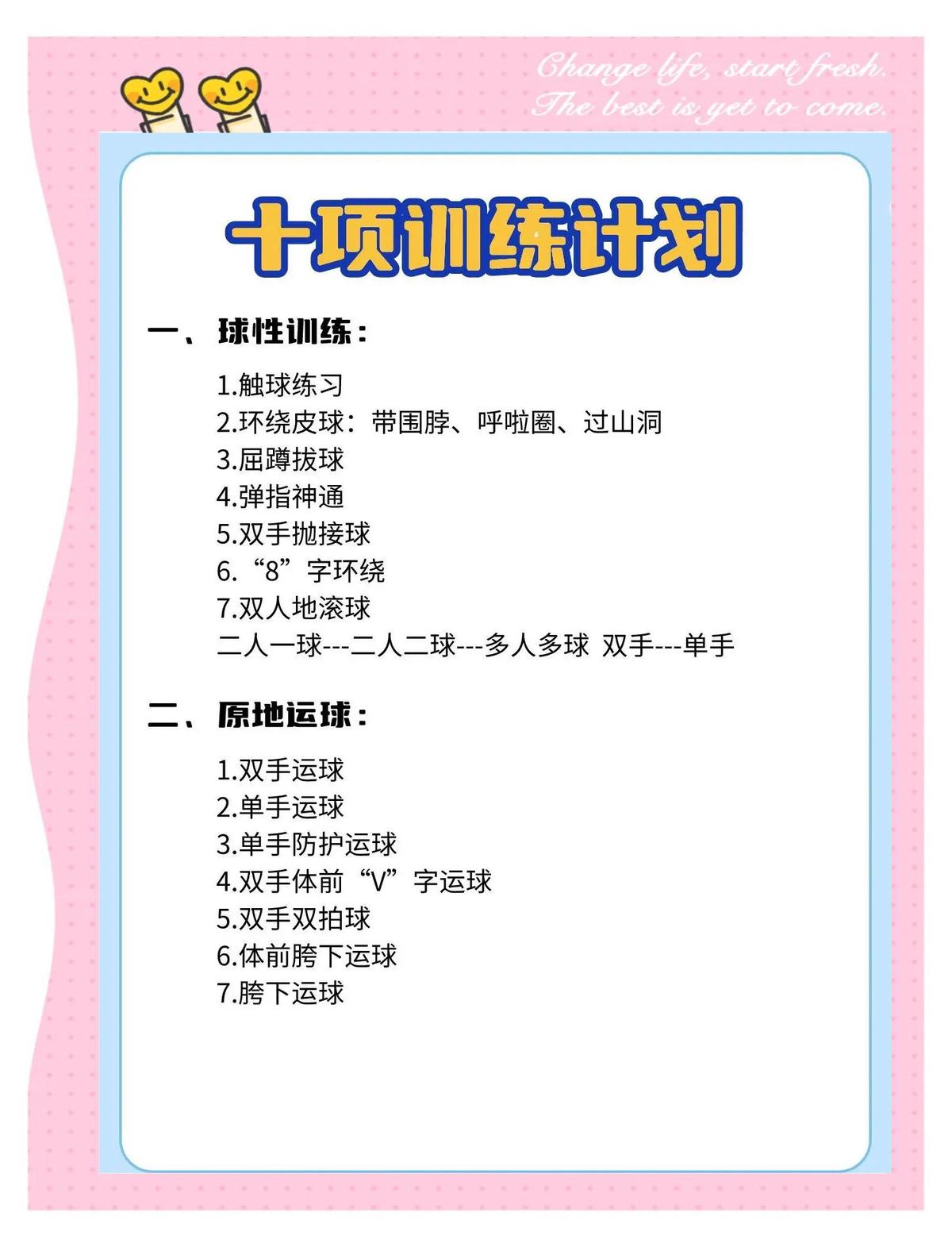 利用视频教程学习技巧以应对篮球训练挑战